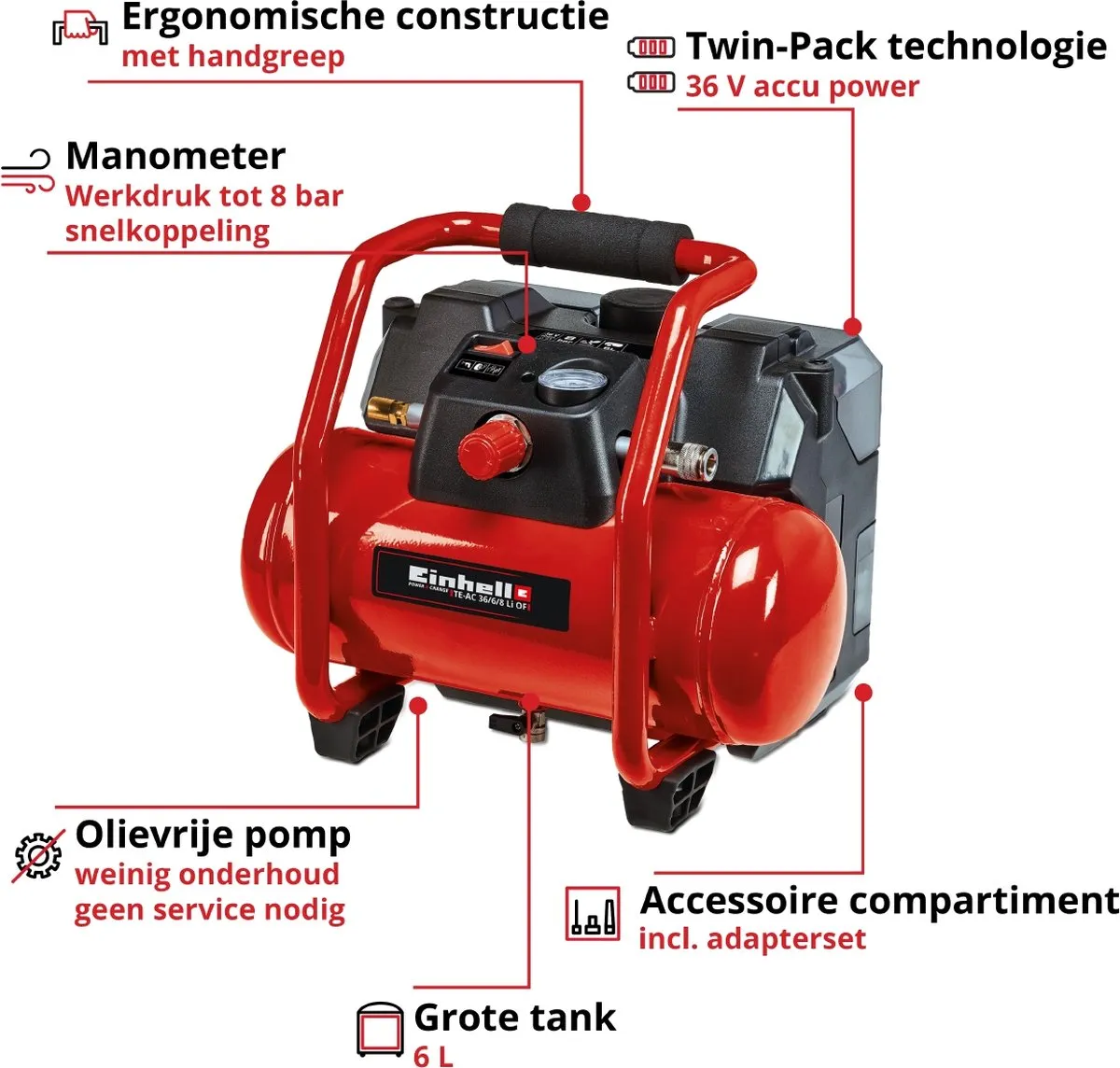 Einhell TE-AC 36/6/8 Li OF Set Solo Accu Compressor - 16.000 t/min - 6L - 8 bar