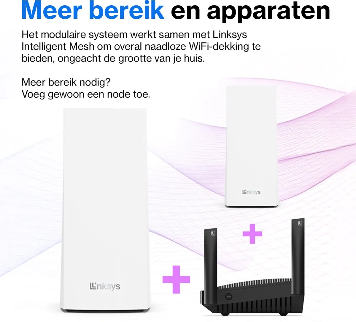 Linksys Atlas Pro 6 MX5501 Mesh WiFi Router - 5400 Mbps - Wit