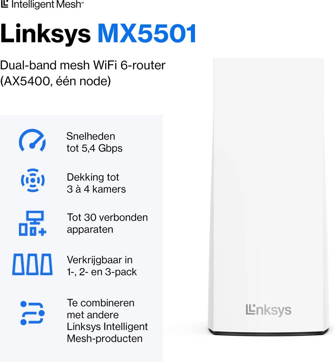 Linksys Atlas Pro 6 MX5501 Mesh WiFi Router - 5400 Mbps - Wit