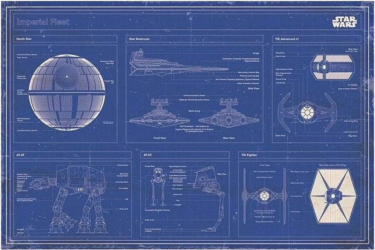 Star Wars Blueprint Imperial Fleet Poster 61x91cm