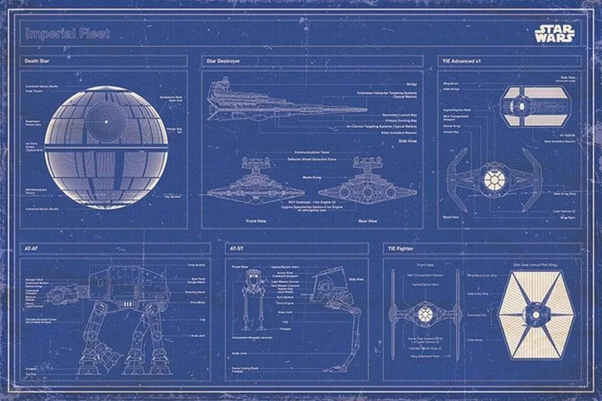 Star Wars Blueprint Imperial Fleet Poster 61x91cm - Multicolor
