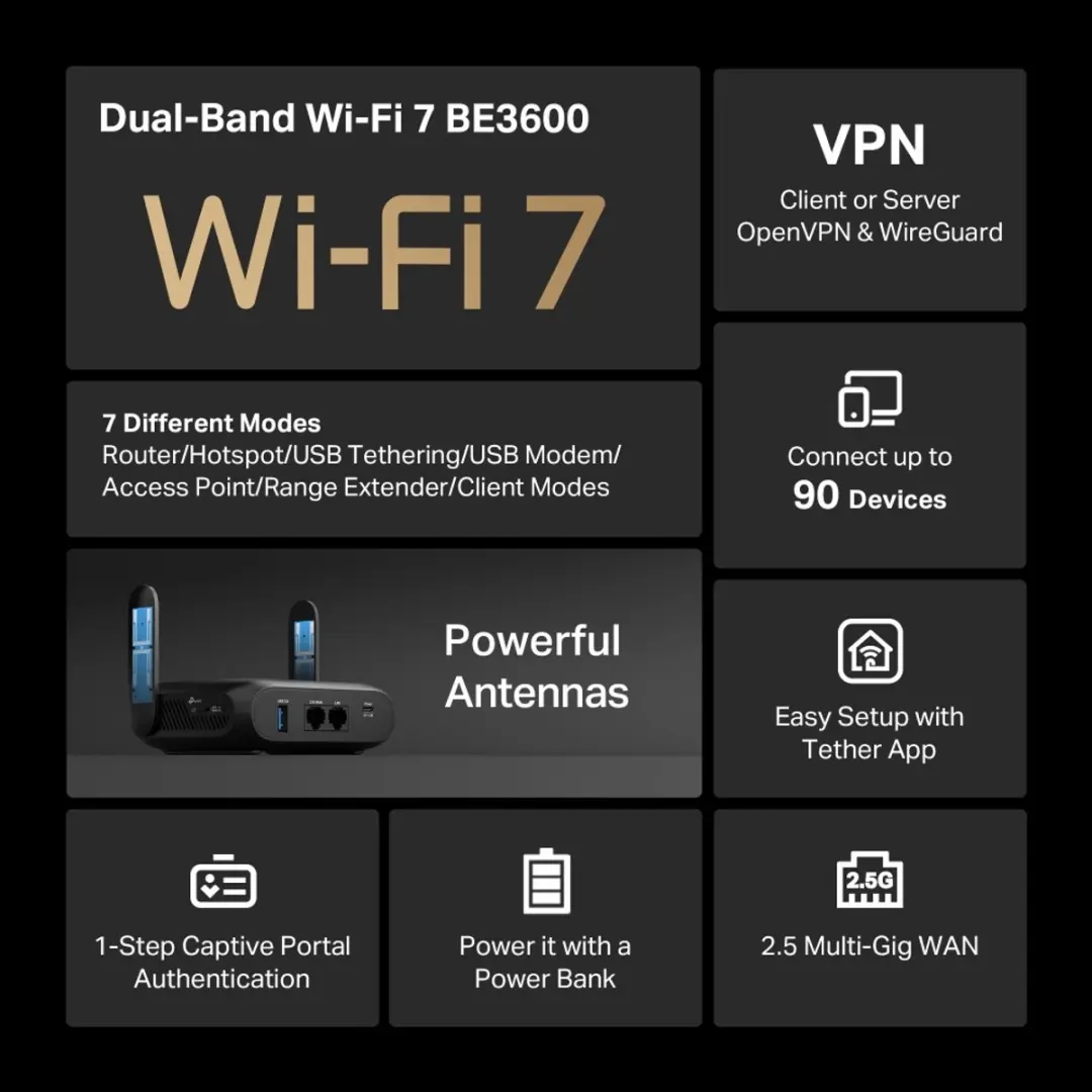 TP-Link BE3600 Wi-Fi 7 Router 2.5Gbps - Zwart