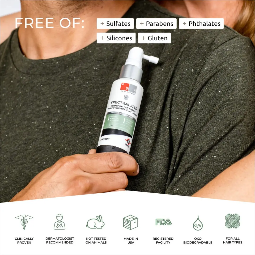 DS Laboratories Revita.CBD Anti-haaruitval Set - 440ml (3 stuks)