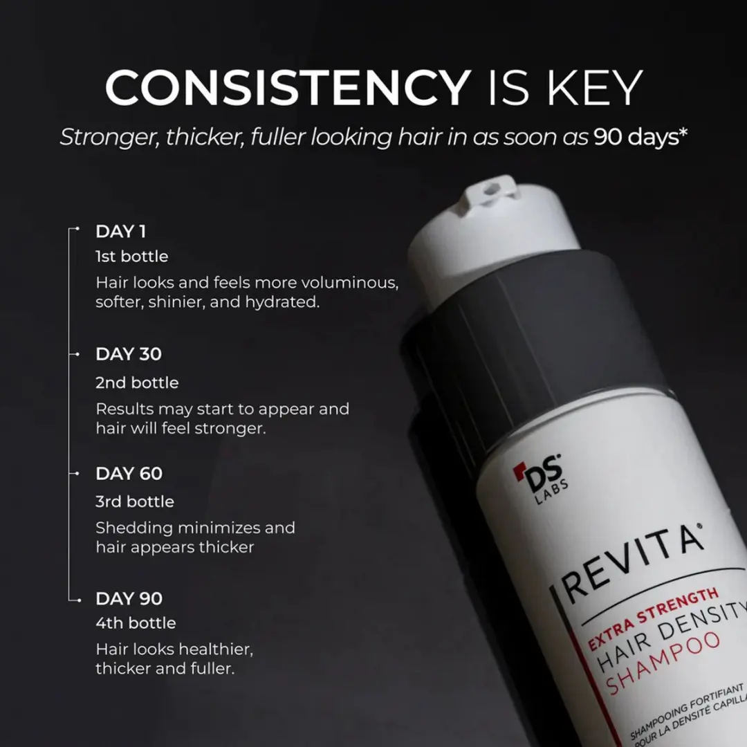DS Laboratories Revita Extra Strength Shampoo 205ml