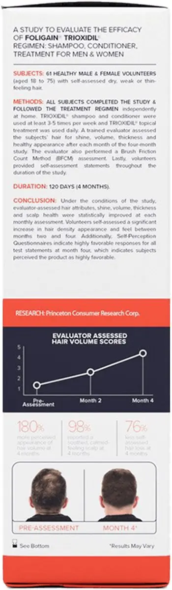 Foligain Anti-Haaruitval Conditioner 236ml
