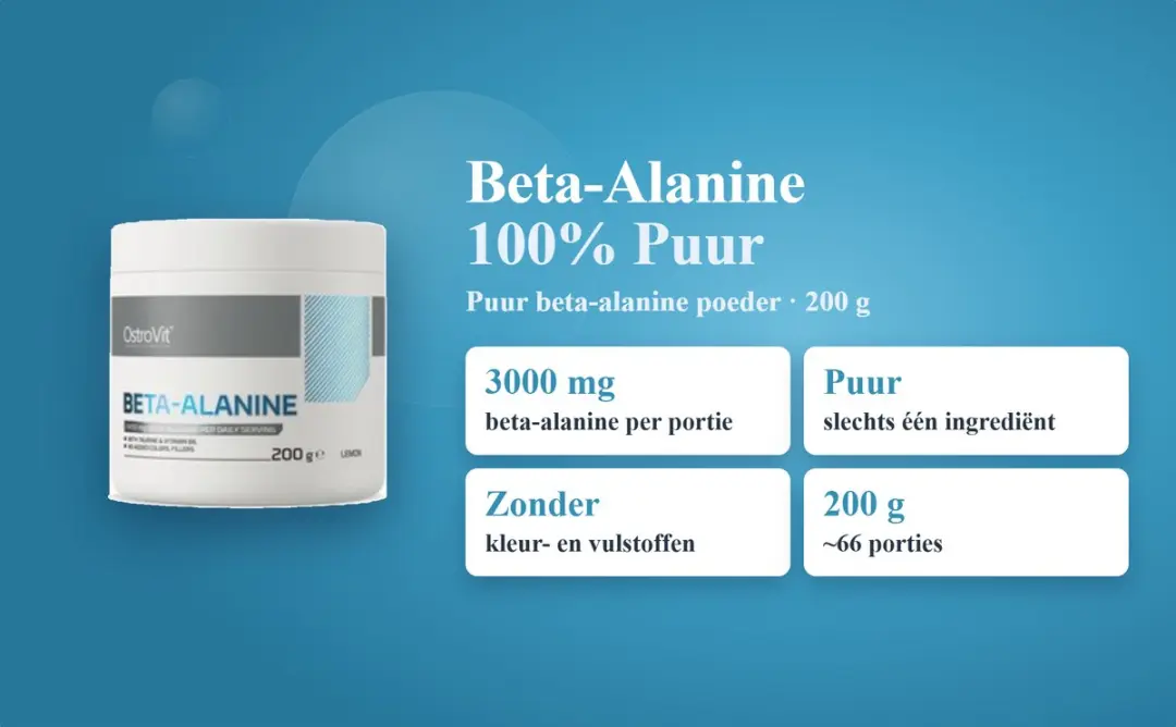 OstroVit Beta-Alanine 200g Pre-Workout - 24 Stuks - Citroen