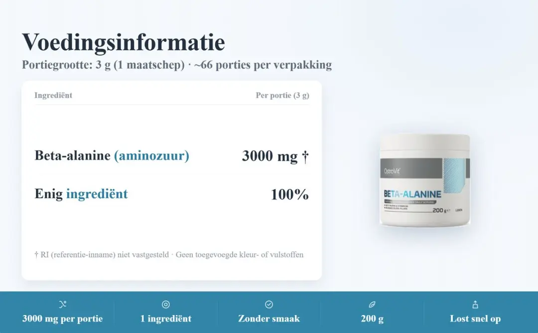 OstroVit Beta-Alanine 200g Pre-Workout - 24 Stuks - Citroen