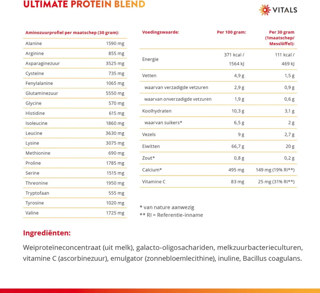 Vitals Ultimate Protein Blend 900g