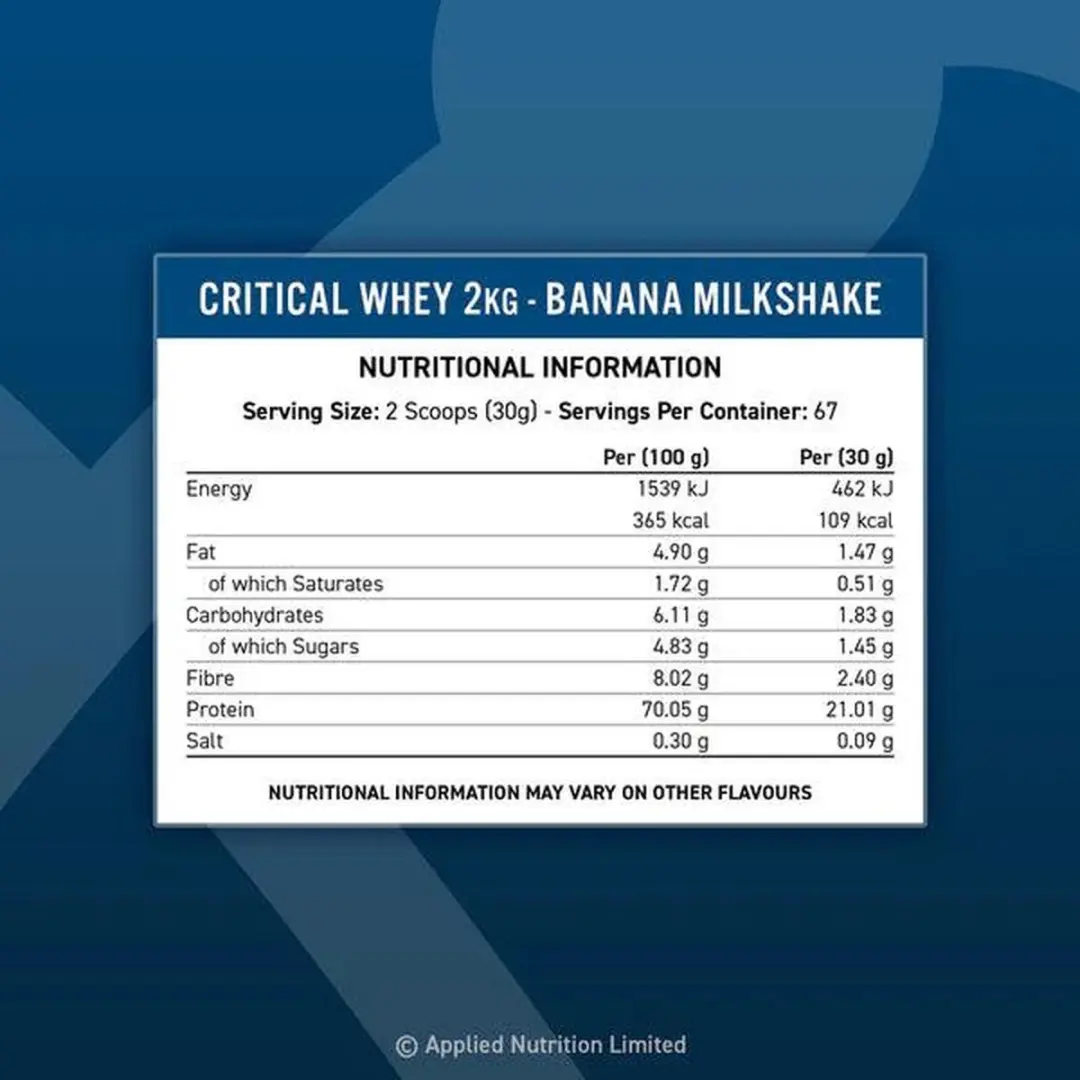 Applied Nutrition Critical Whey Eiwitpoeder 2000g - Banaan