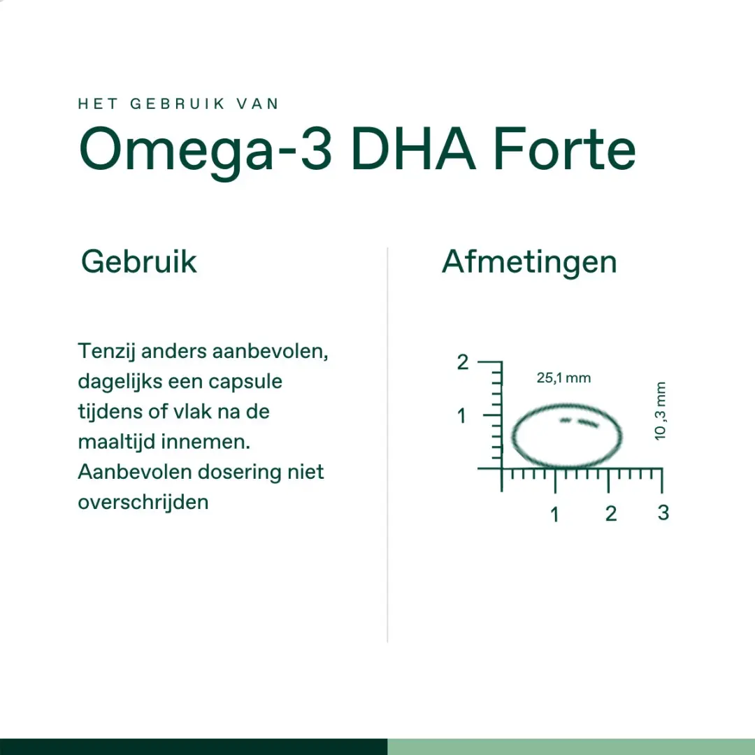 Bonusan Omega-3 DHA Forte 60 Softgels