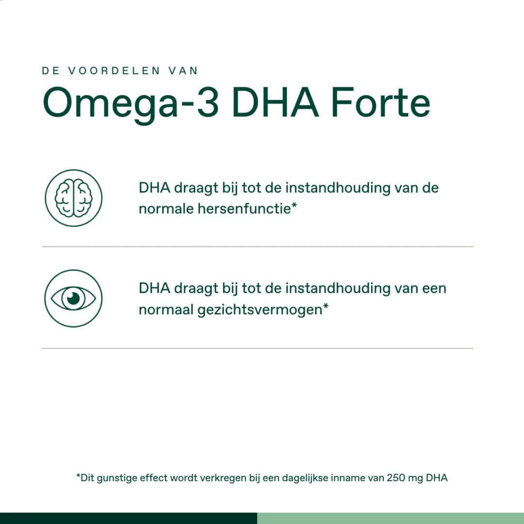 Bonusan Omega-3 DHA Forte 60 Softgels