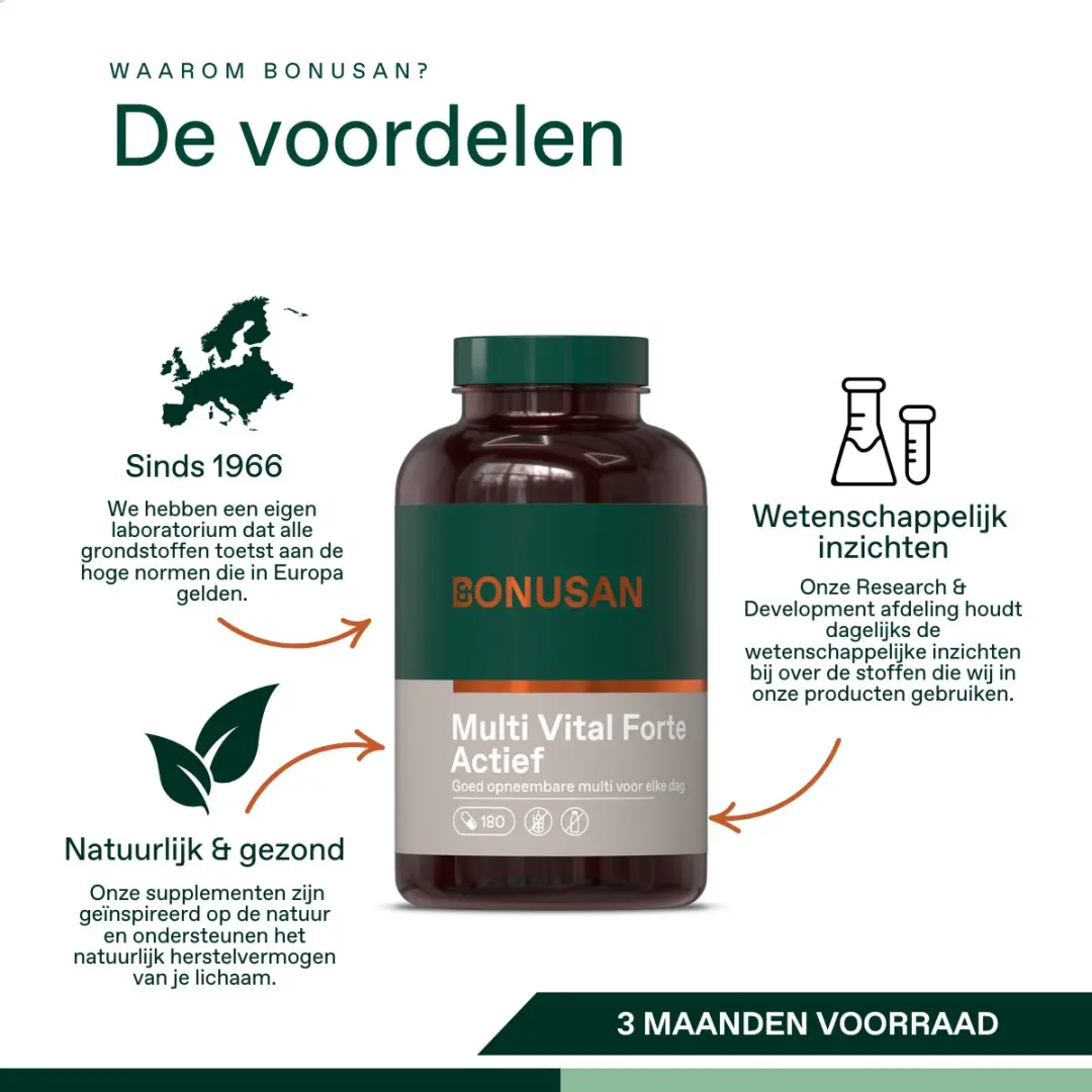 Bonusan Multi Vital Forte Actief Capsules - 180 Stuks