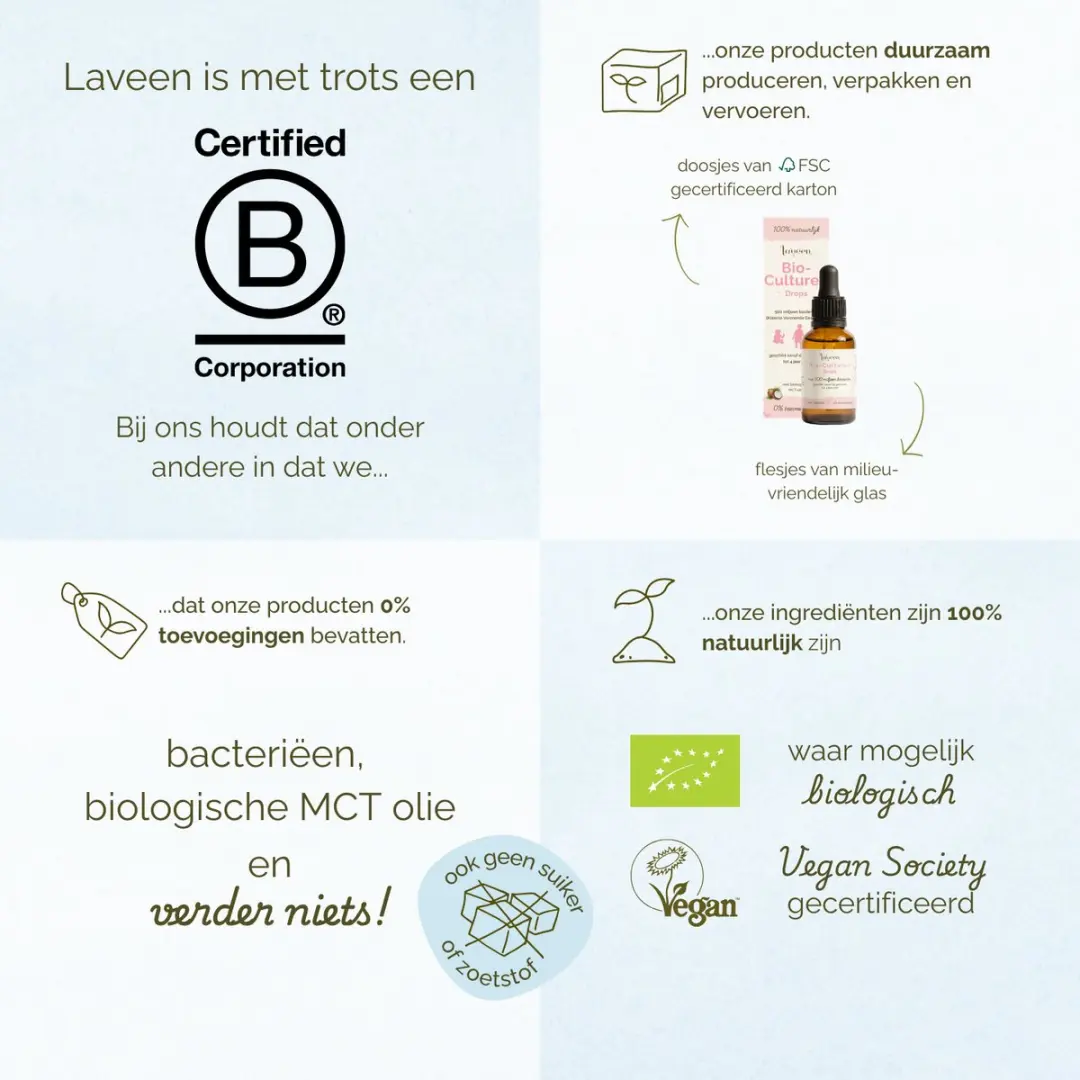 Laveen Bio-Culturen Drops 20ml - 40 Porties - Baby & Kind