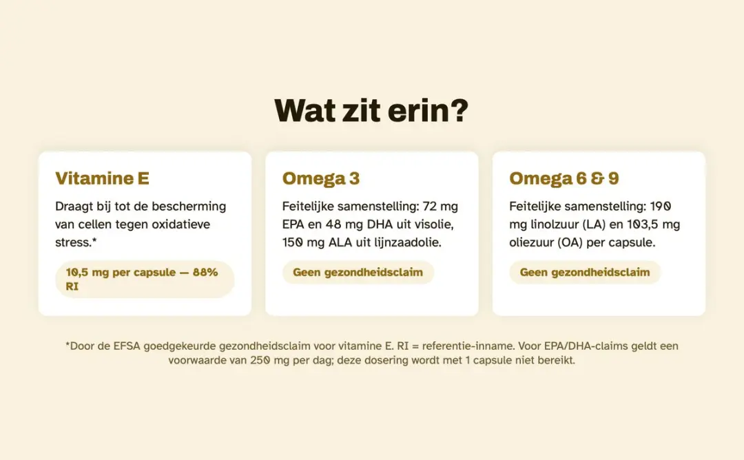 OstroVit Omega 3-6-9 Visolie 90 Softgels