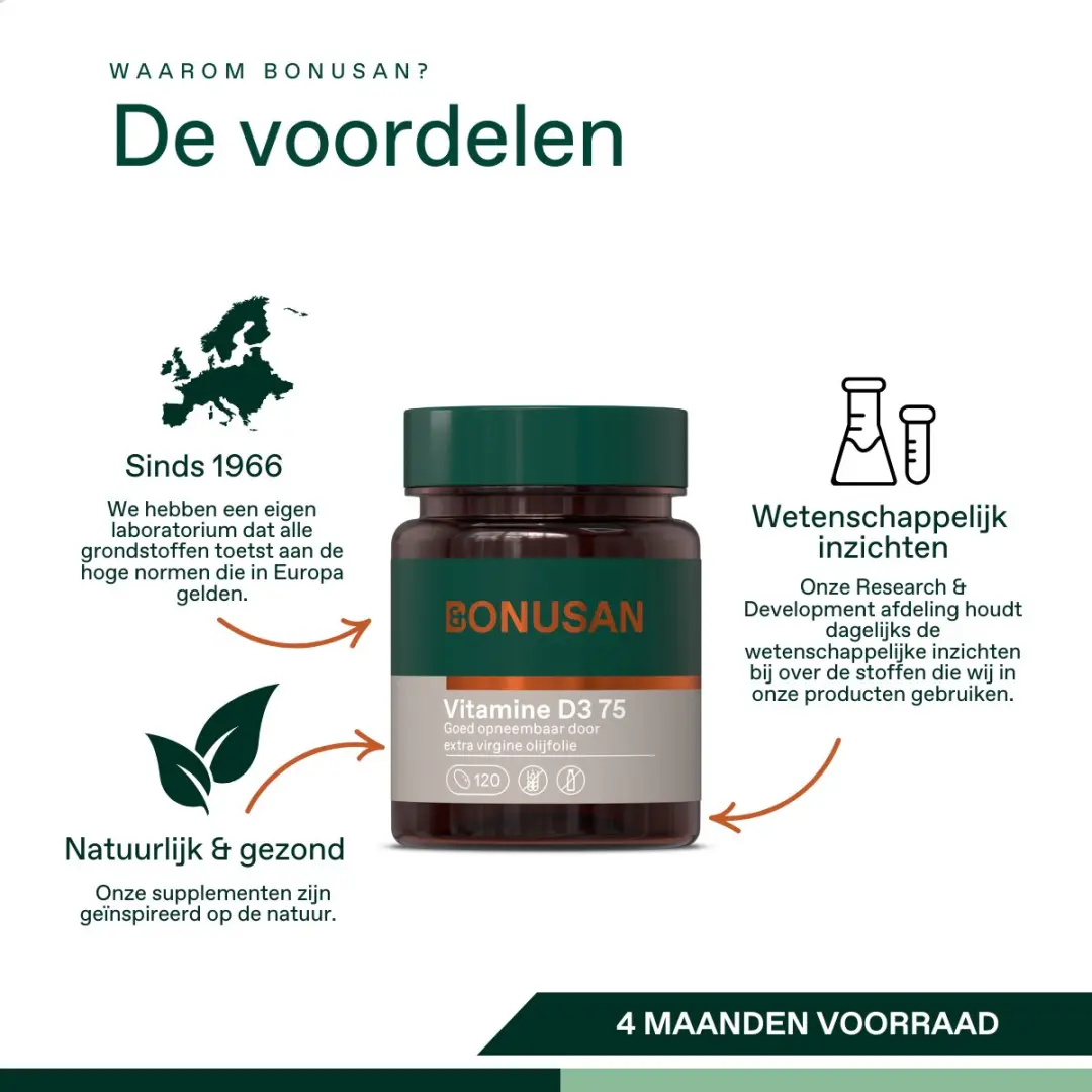 Bonusan Vitamine D3 75 Softgels 75 mcg - Extra Vierge Olijfolie