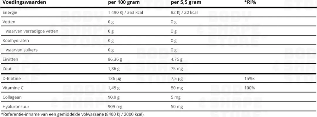 Applied Nutrition Collagen Powder 165g - 30 Porties Aardbei/Rode Bes