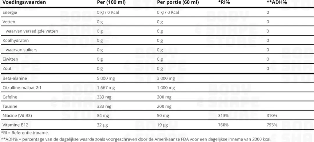 Applied Nutrition ABE Ultimate Pre-Workout Shot Blue Lagoon - 12x60ml