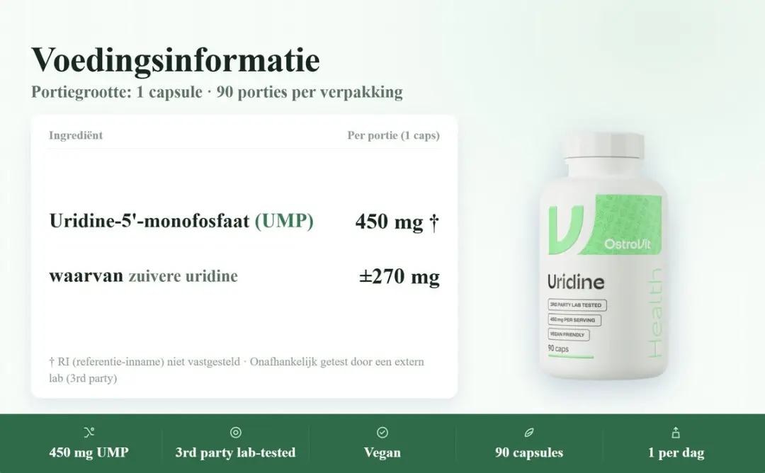 OstroVit Uridine 90 Capsules - 450mg per portie - afbeelding 6 van 6