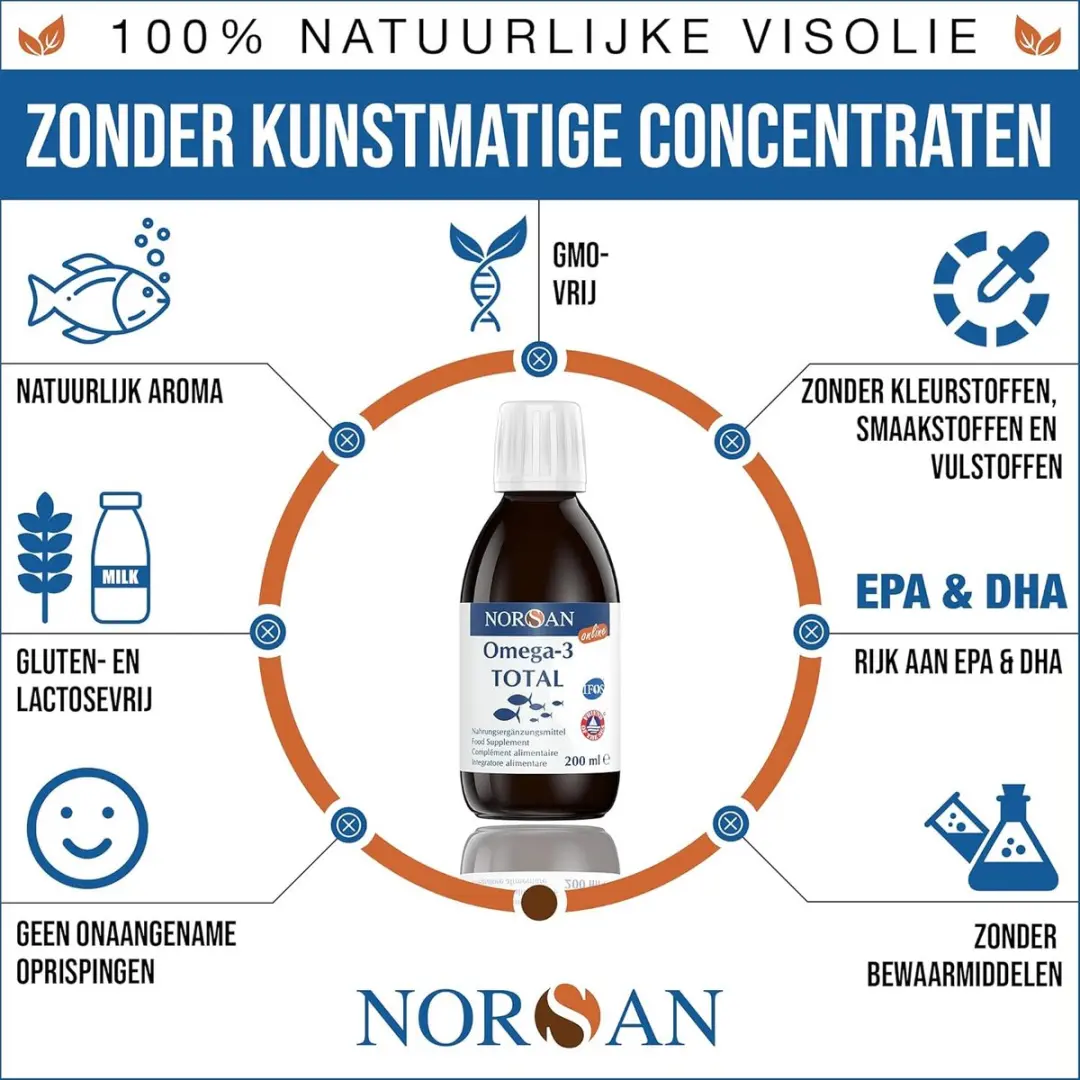 Norsan Omega-3 Total Visolie 2000mg - 200ml