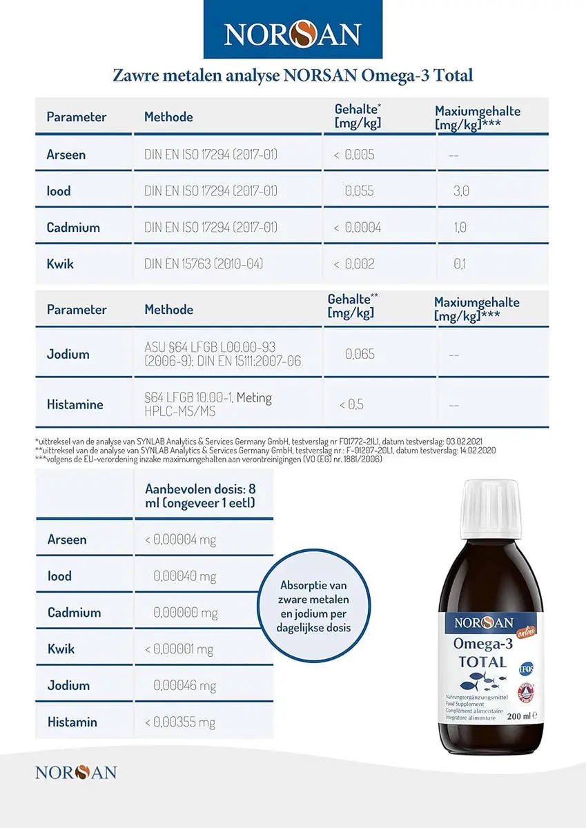 Norsan Omega-3 Total Visolie 2000mg - 200ml