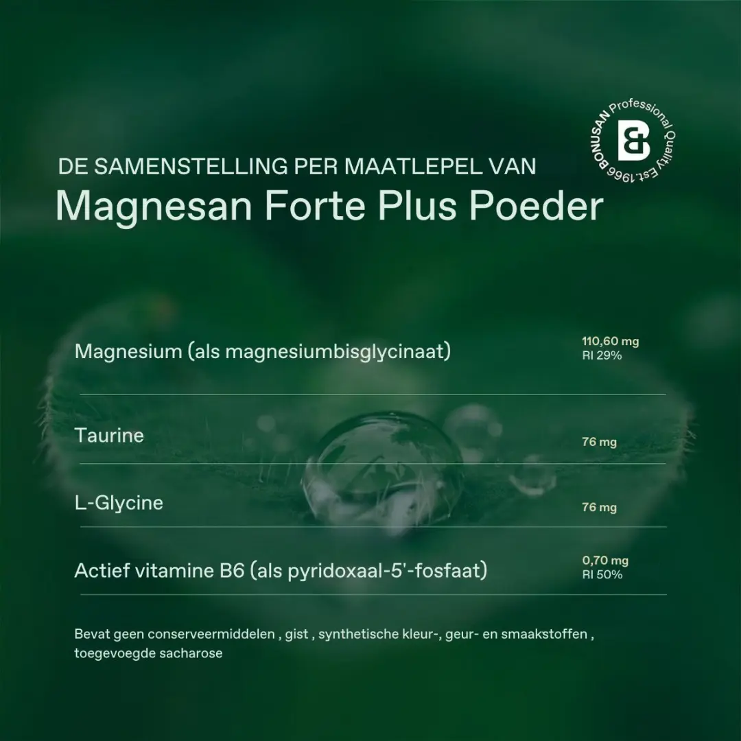 Bonusan Magnesan Forte Plus Magnesiumpoeder 240g - 114mg per schepje