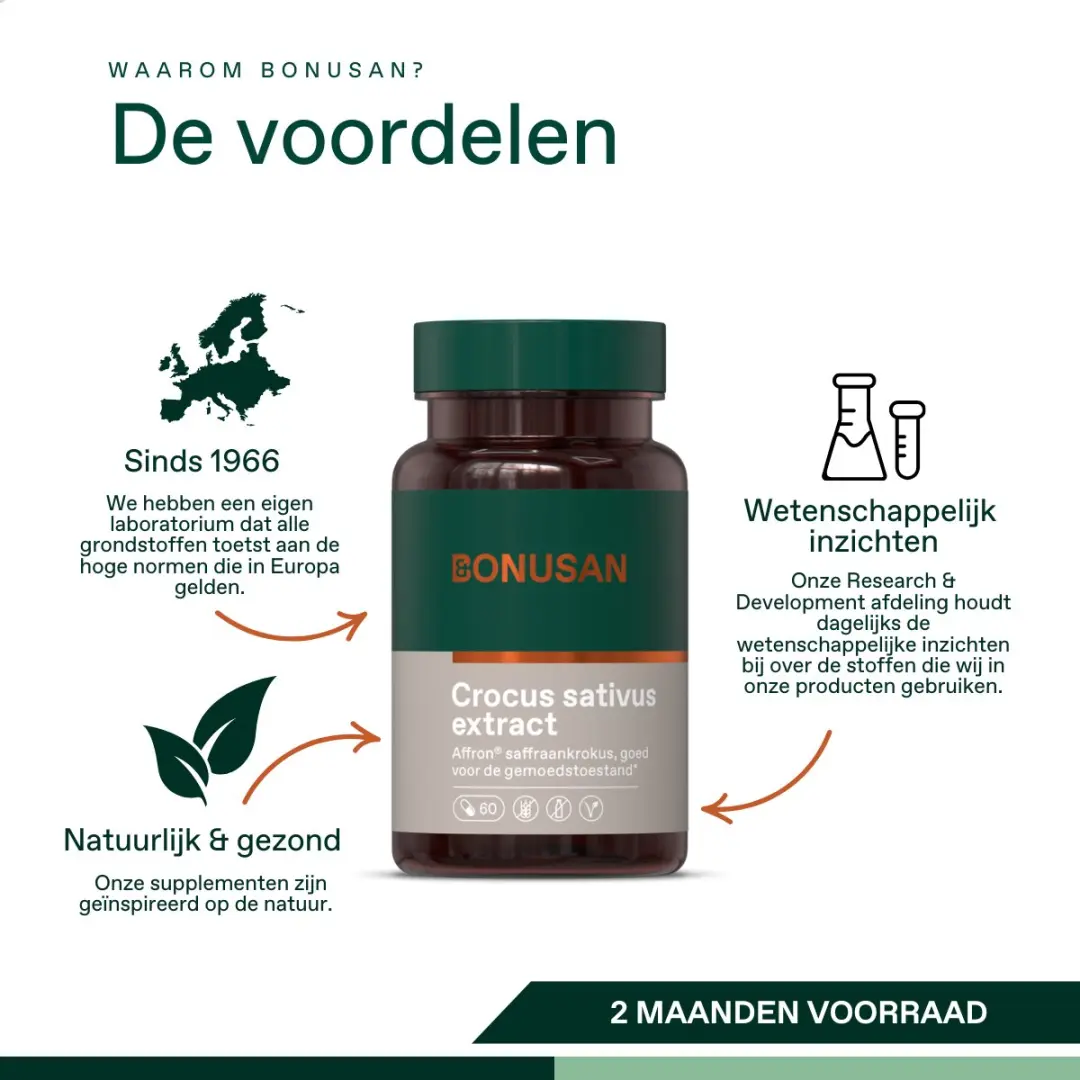 Bonusan Saffraan Extract 60 Capsules
