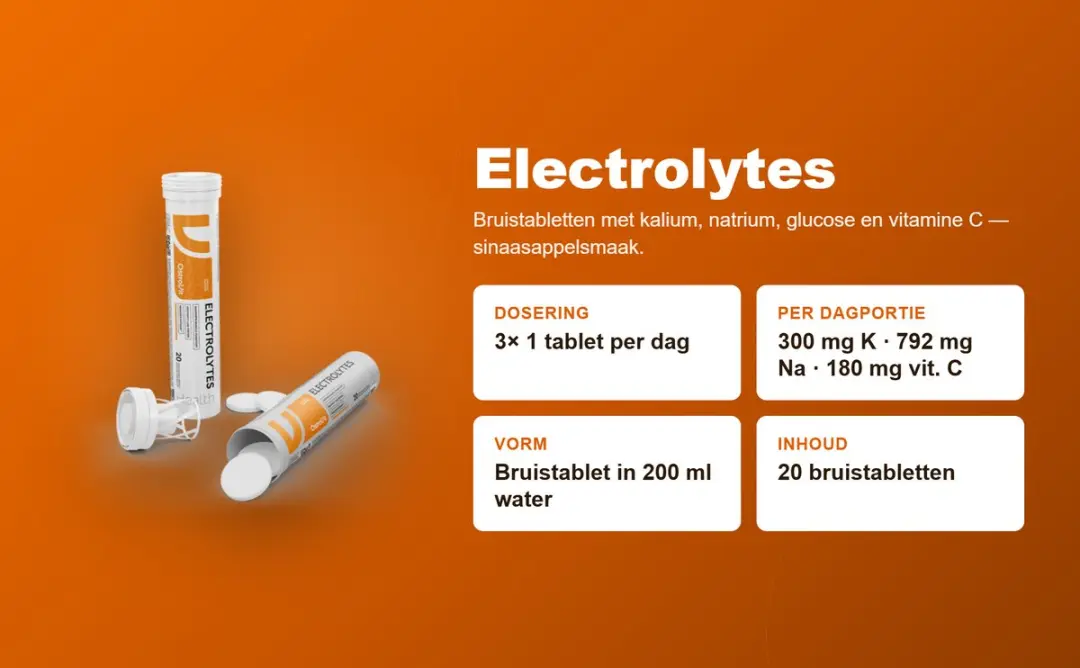 OstroVit Elektrolyten Bruistabletten 20 Stuks - Orange