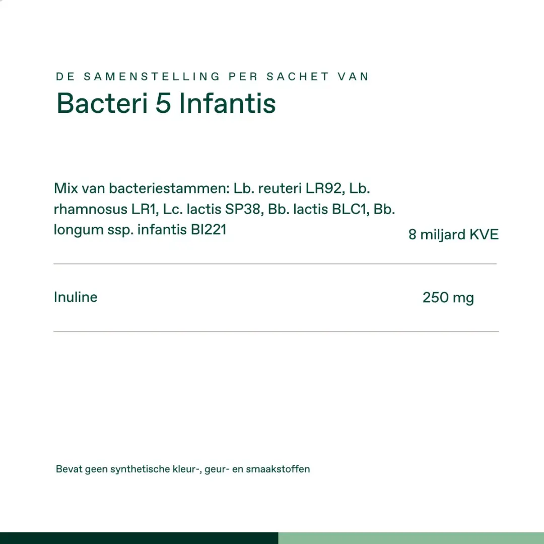 Bonusan Bacteri 5 Infantis - 28 Sachets