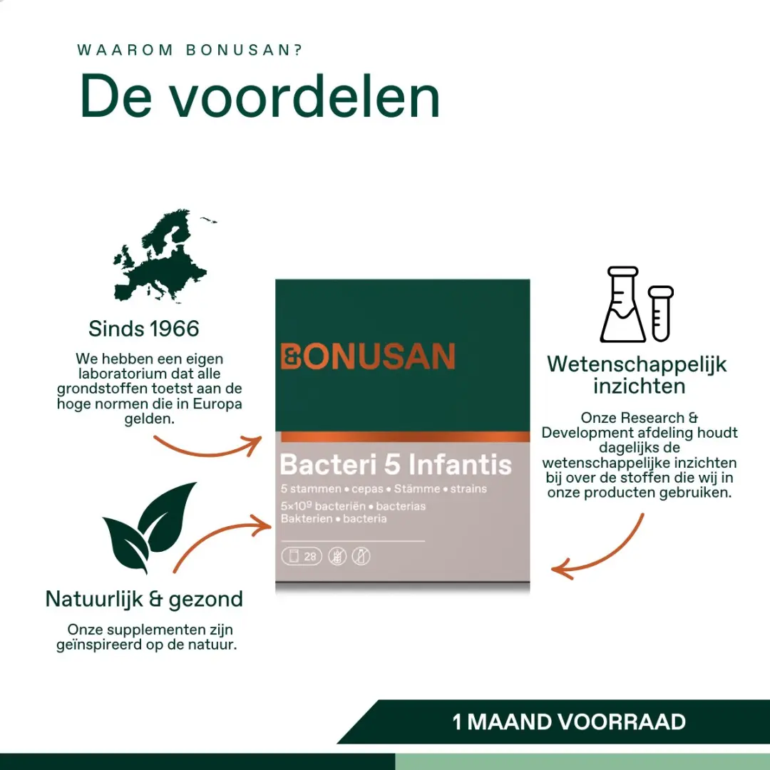 Bonusan Bacteri 5 Infantis - 28 Sachets