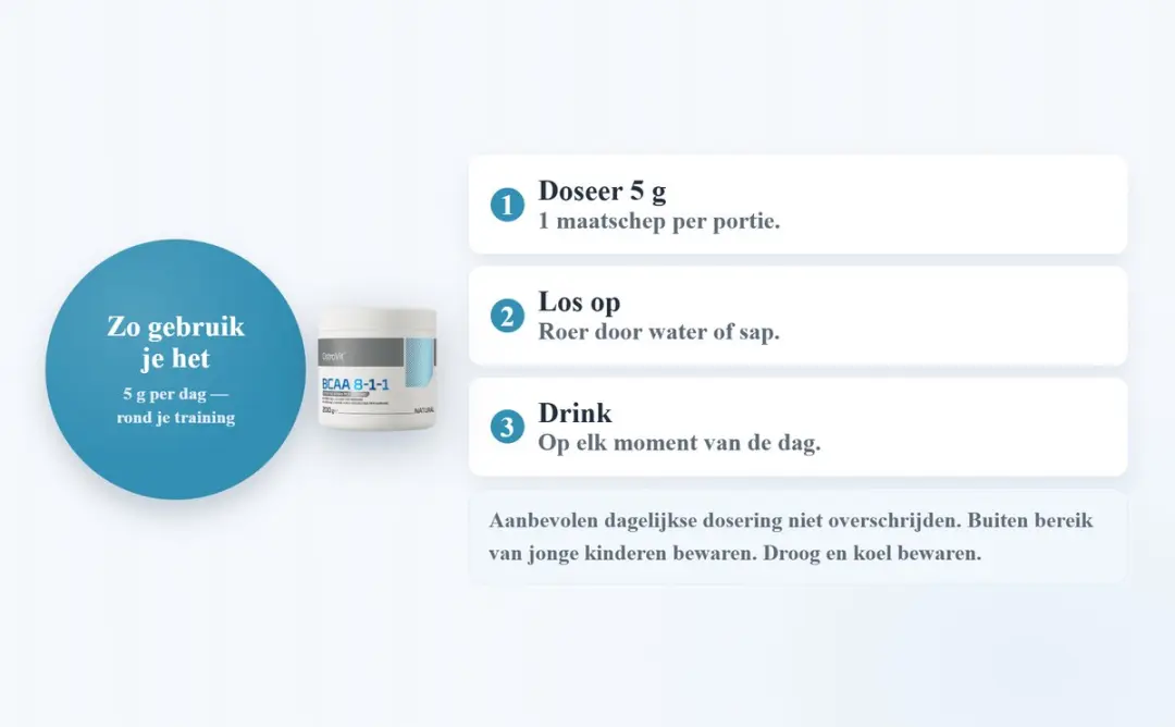 OstroVit BCAA 8-1-1 200g - Natural