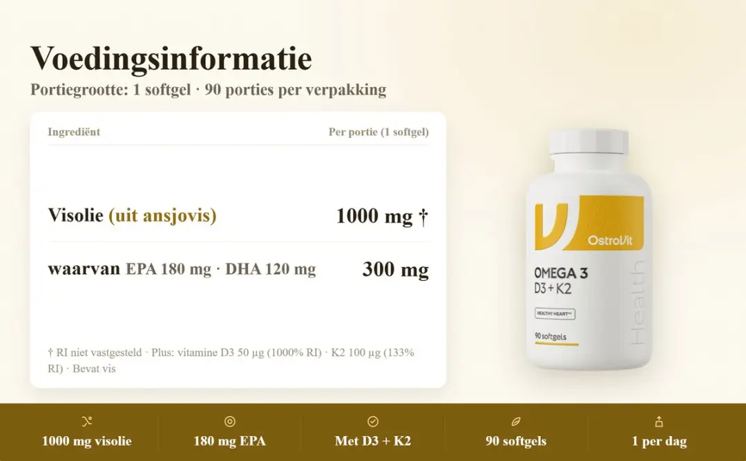 OstroVit Omega 3 + D3+K2 90 Capsules - 1000mg