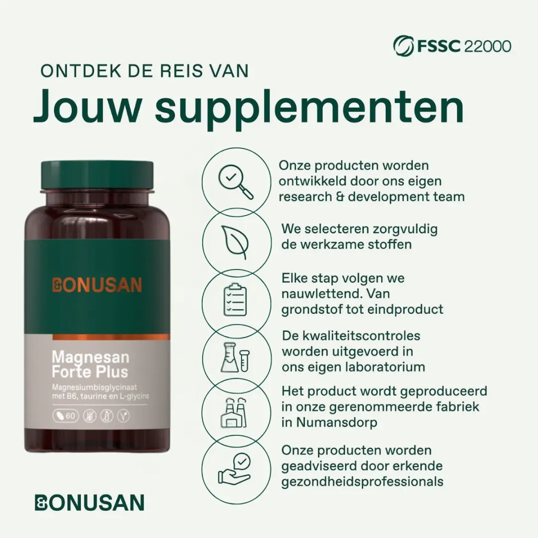Bonusan Magnesan Forte Plus Magnesium 60 Tabletten 150mg