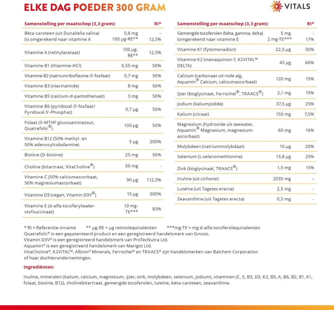 Vitals Elke Dag Poeder 300g - Multivitamine