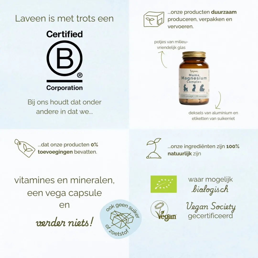 Laveen Mama Magnesium Complex 60 Stuks - Vegan