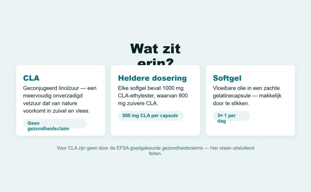 OstroVit CLA 1000mg Softgels - 90 Stuks