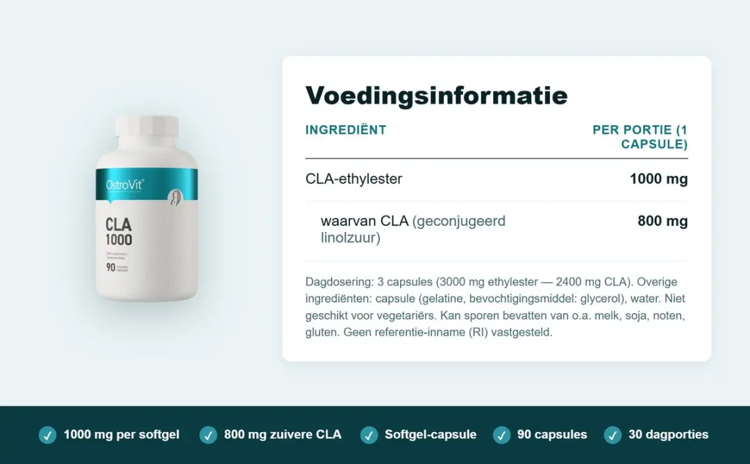 OstroVit CLA 1000mg Softgels - 90 Stuks
