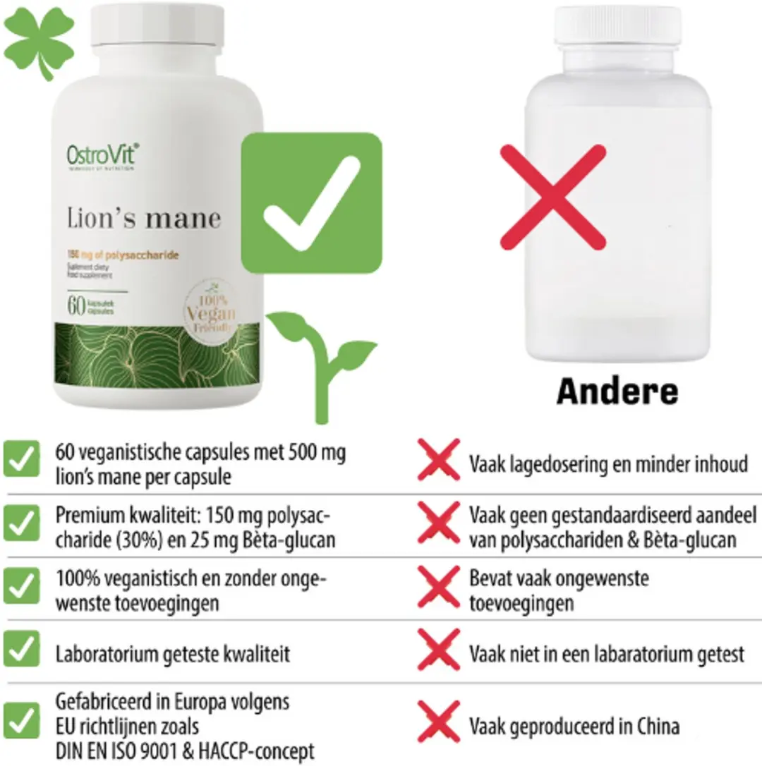 OstroVit Lion’s Mane Vegan Capsules 360 Stuks