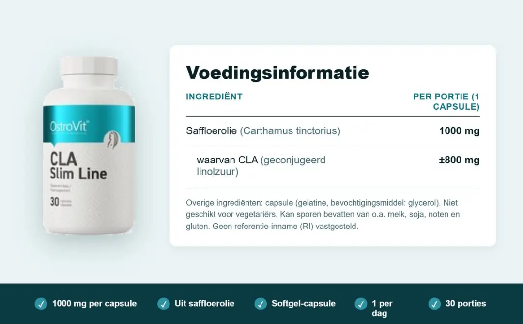 OstroVit CLA Slim Line Vetverbranders 30 Capsules