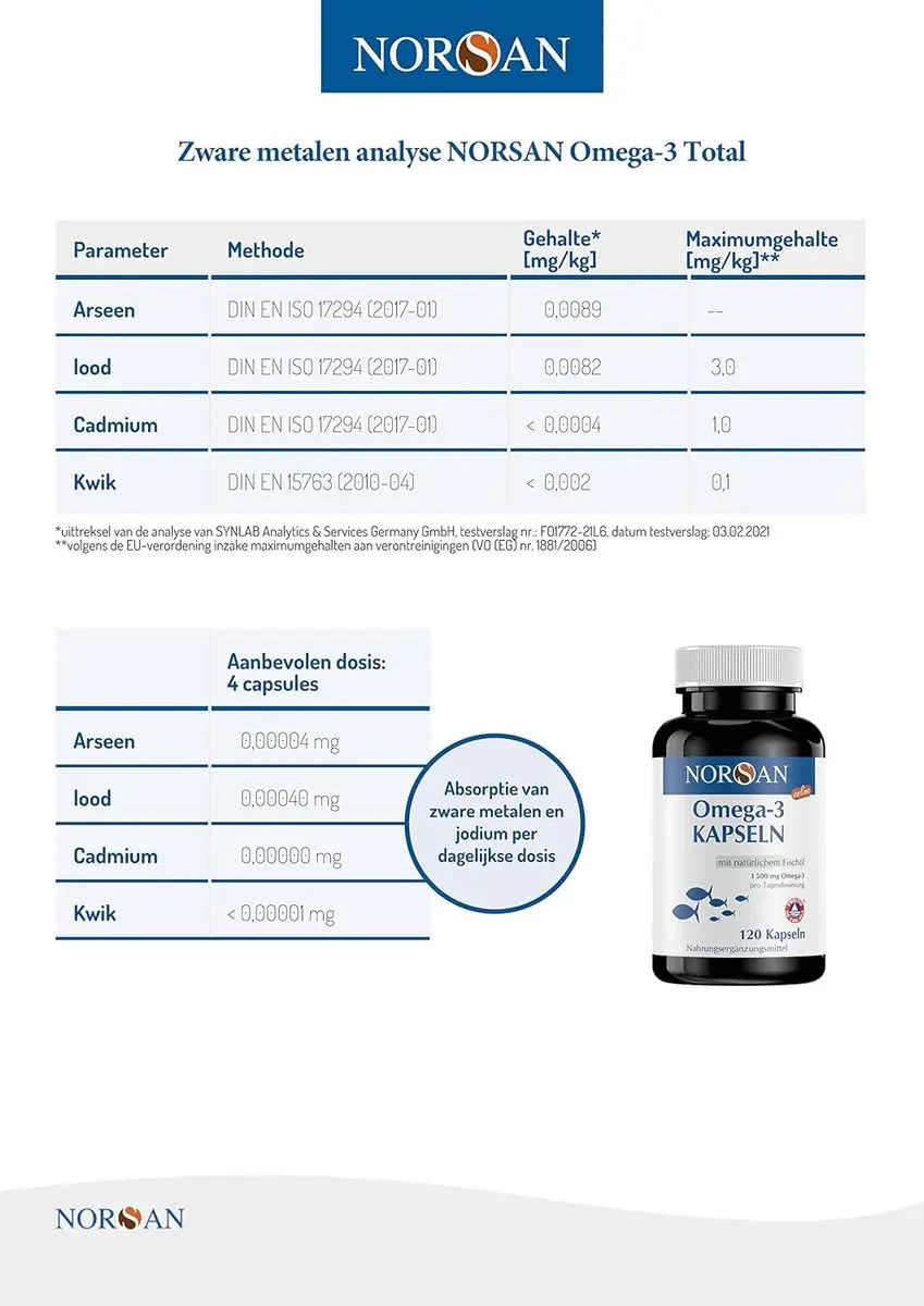 Norsan Omega-3 Capsules 1500mg - 120 Stuks