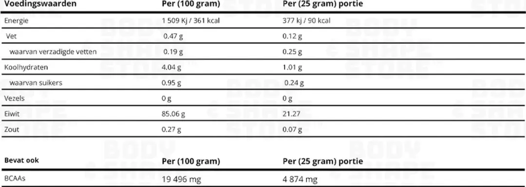Applied Nutrition Clear Whey Watermelon 875g