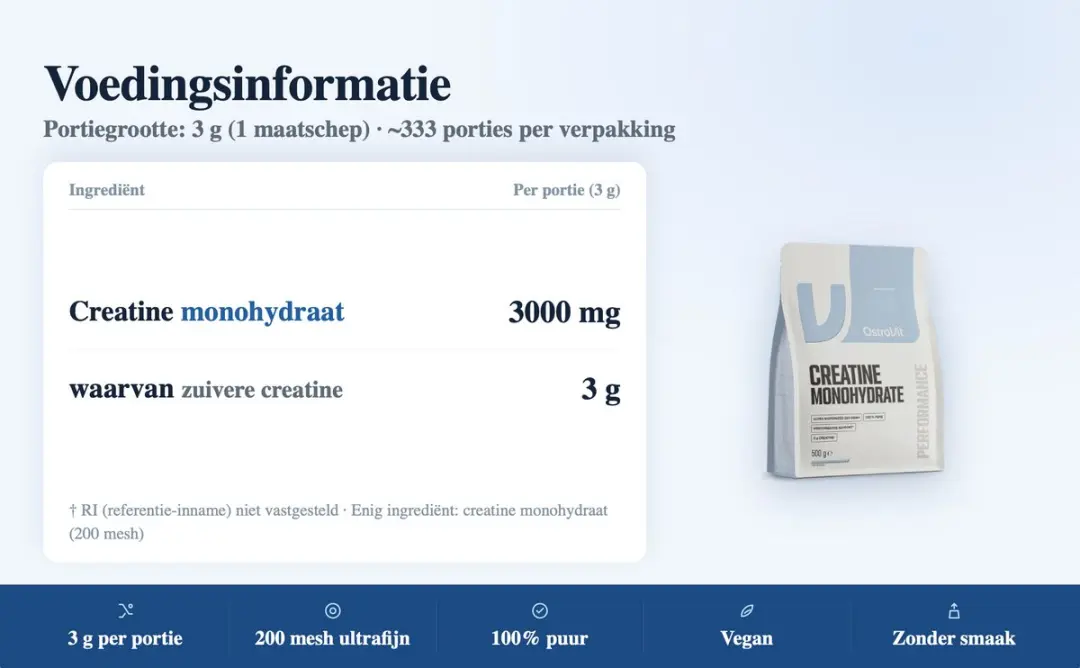OstroVit Creatine Monohydraat 500g