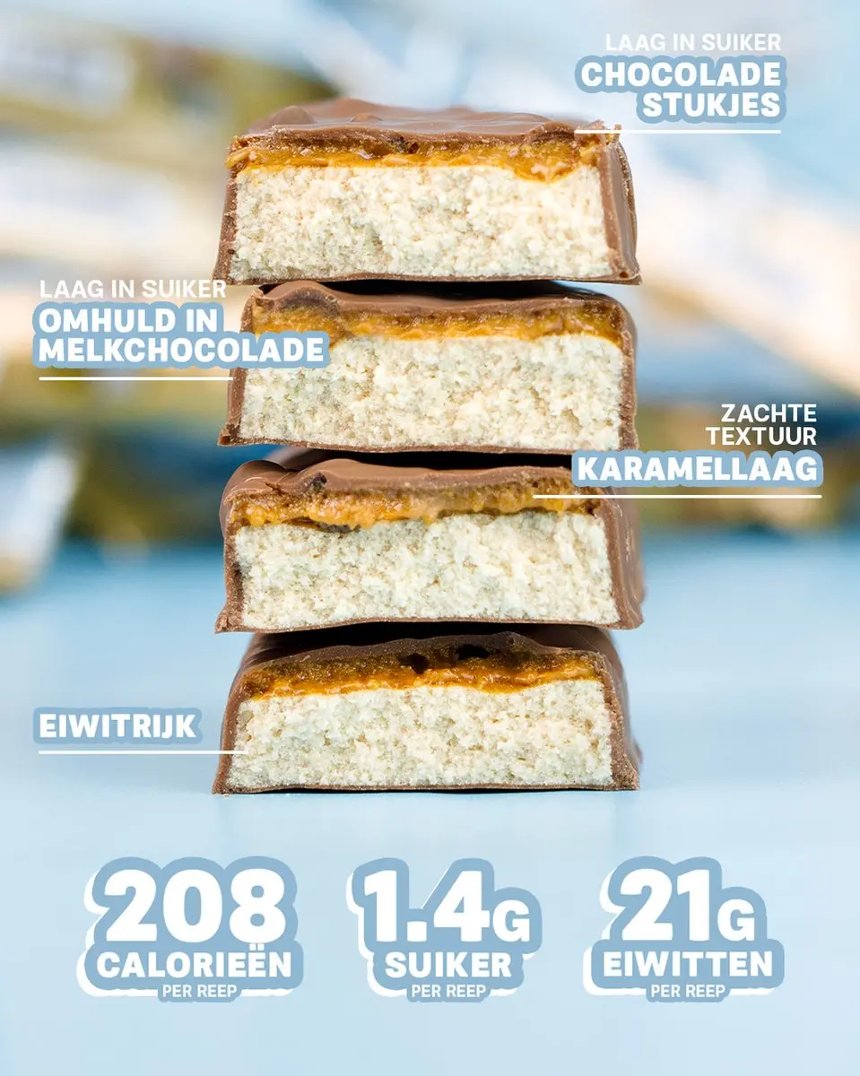 Grenade Protein Bar Choco Chip Cookie Dough - 12x60g