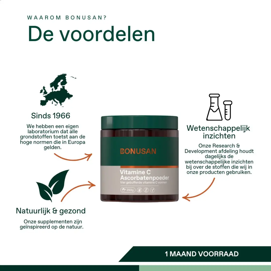 Bonusan Vitamine C Ascorbatenpoeder 250g - Met Calcium/Magnesium/Kalium/Zink