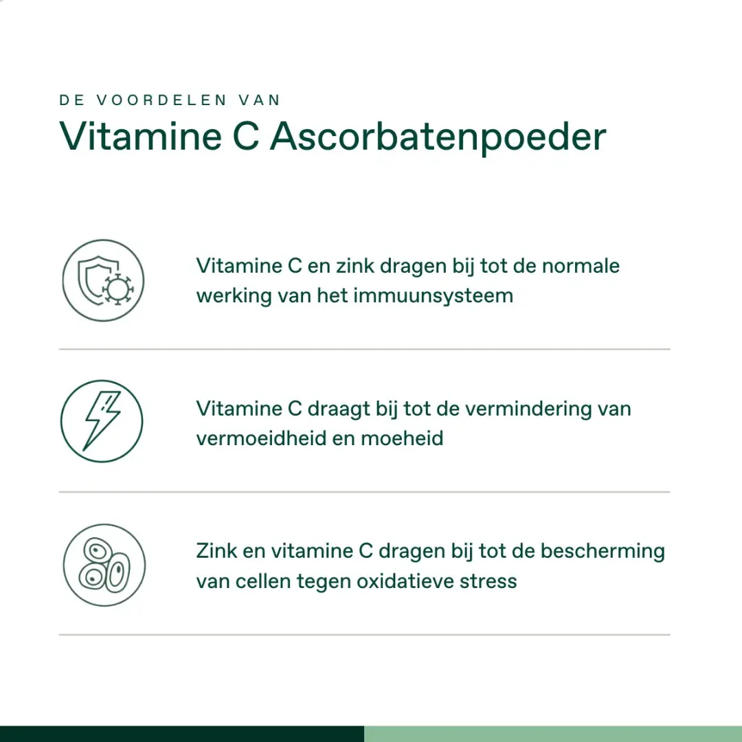 Bonusan Vitamine C Ascorbatenpoeder 250g - Met Calcium/Magnesium/Kalium/Zink