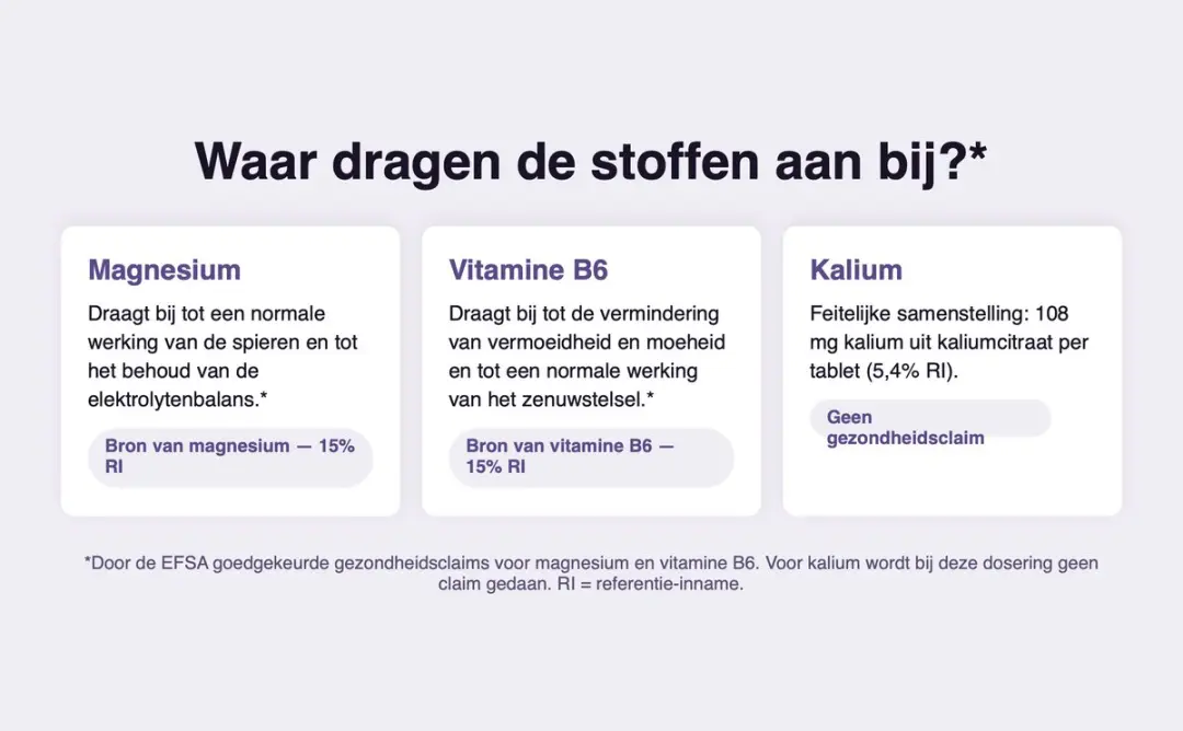OstroVit Anticramp Max Mineralen 90 tabletten