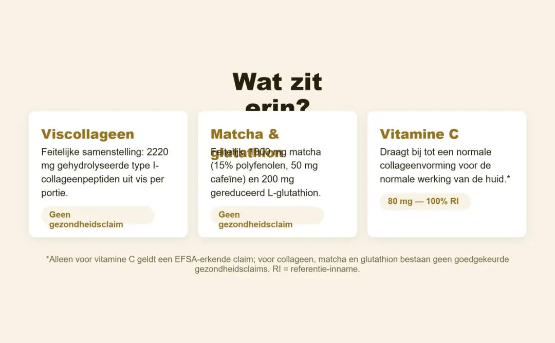OstroVit Viscollageenpeptiden 2200mg Poeder - 210ml