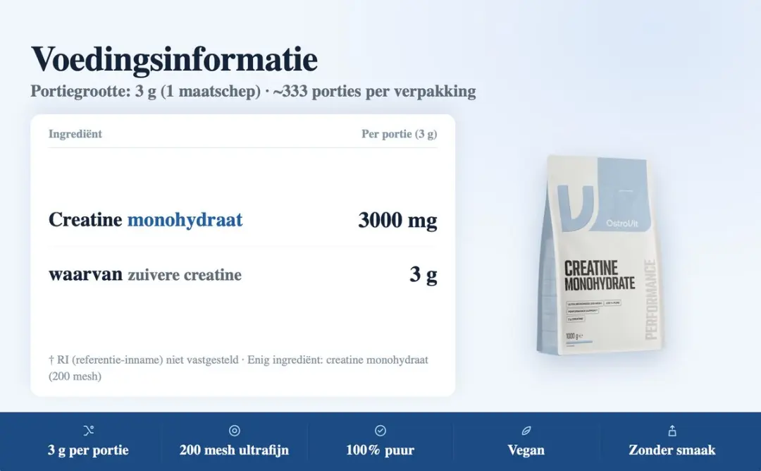 OstroVit Creatine Monohydraat 1000g