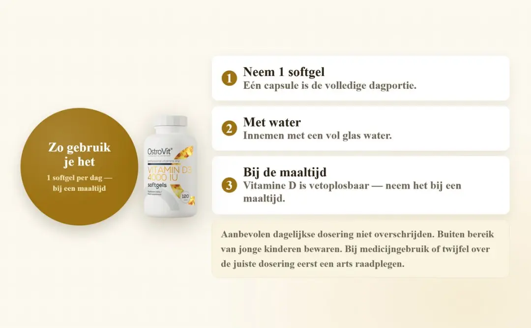 OstroVit Vitamin D3 4000 IU 240 Softgels