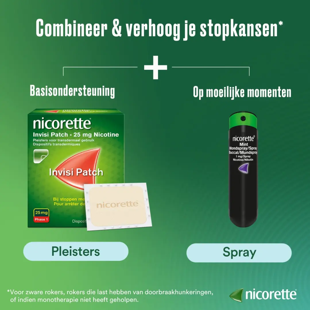 Nicorette Mint Mondspray 1mg - 2x150 Sprays