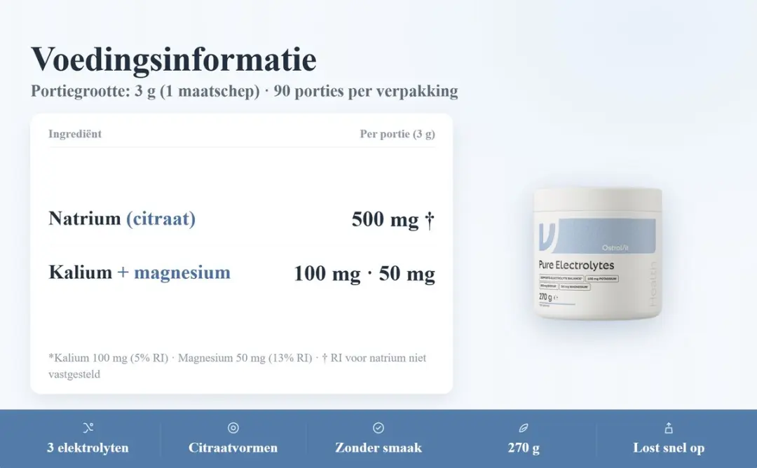 OstroVit Electrolytes Suikervrij Poeder 270g - Magnesium/Kalium/Natrium